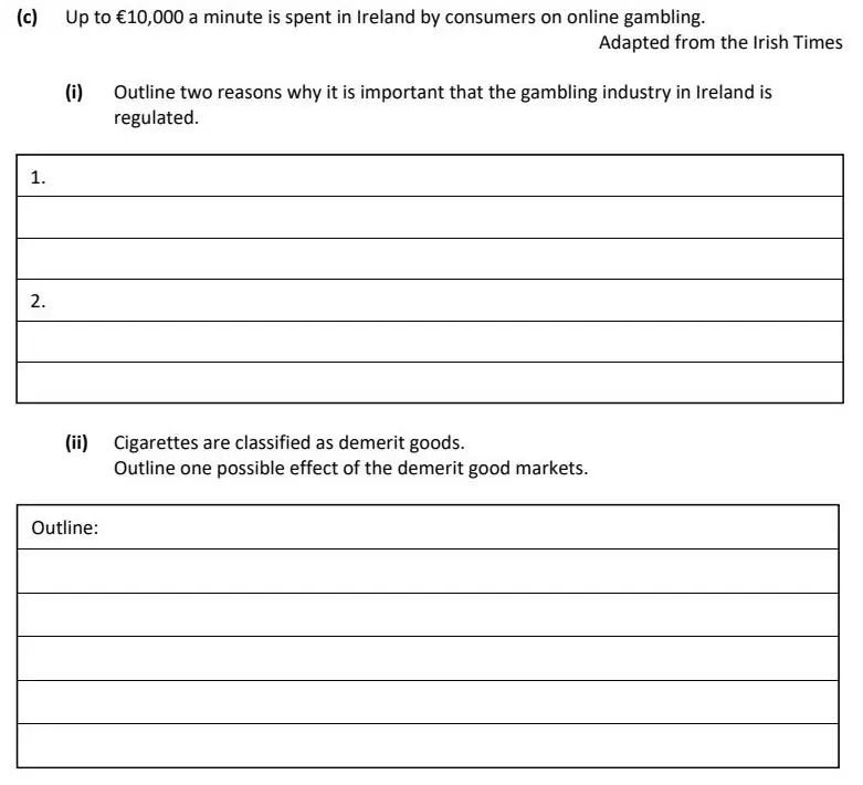 2024 Question 12 (c) exam extract