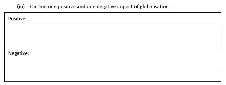 2024 Question 13 (a) & (b) exam extract