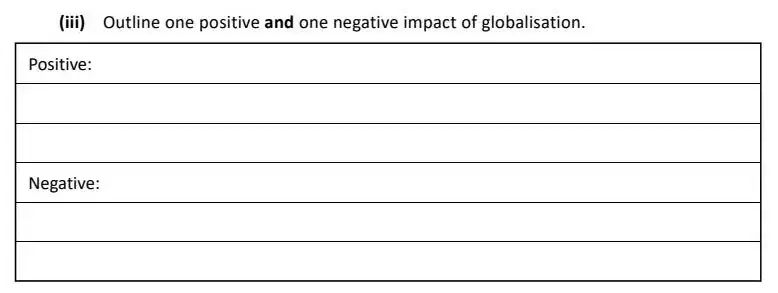 2024 Question 13 (b) exam extract