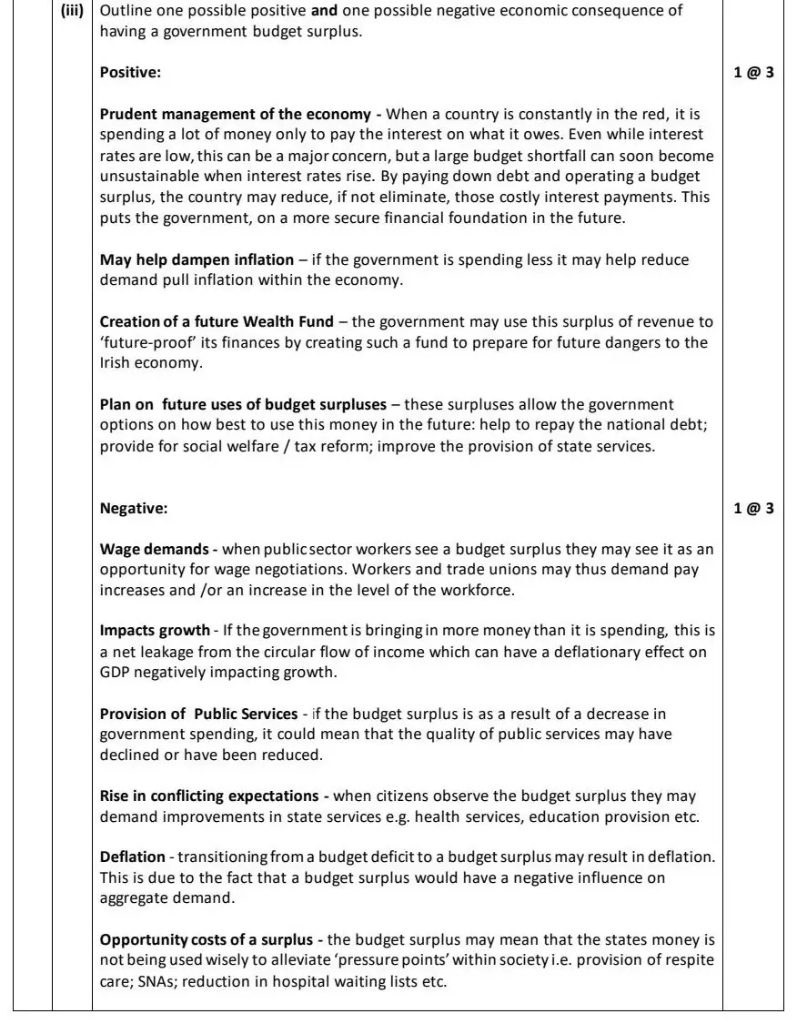 2024 Question 13 (c) marking scheme extract