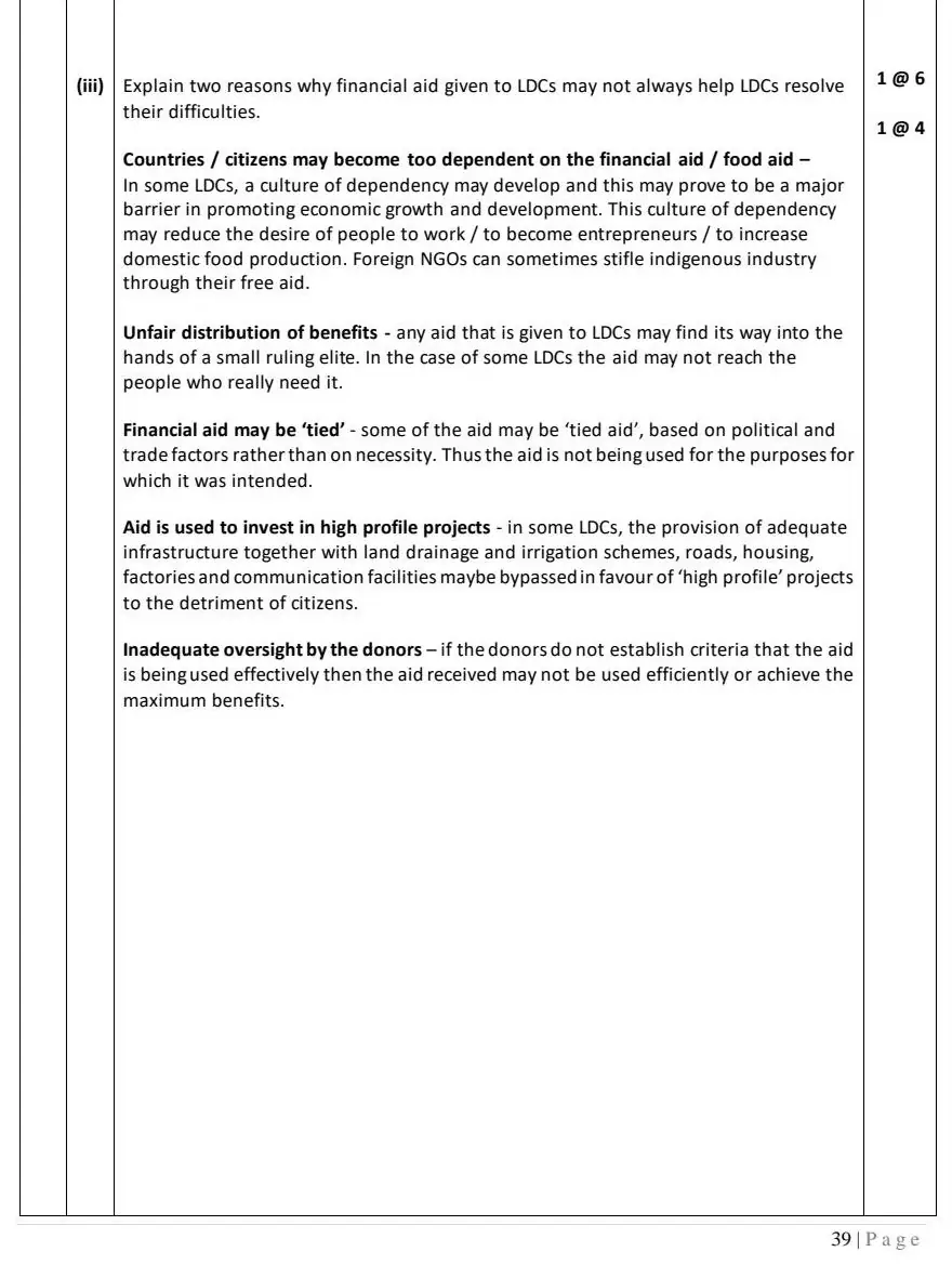 2024 Question 15 (a) marking scheme extract