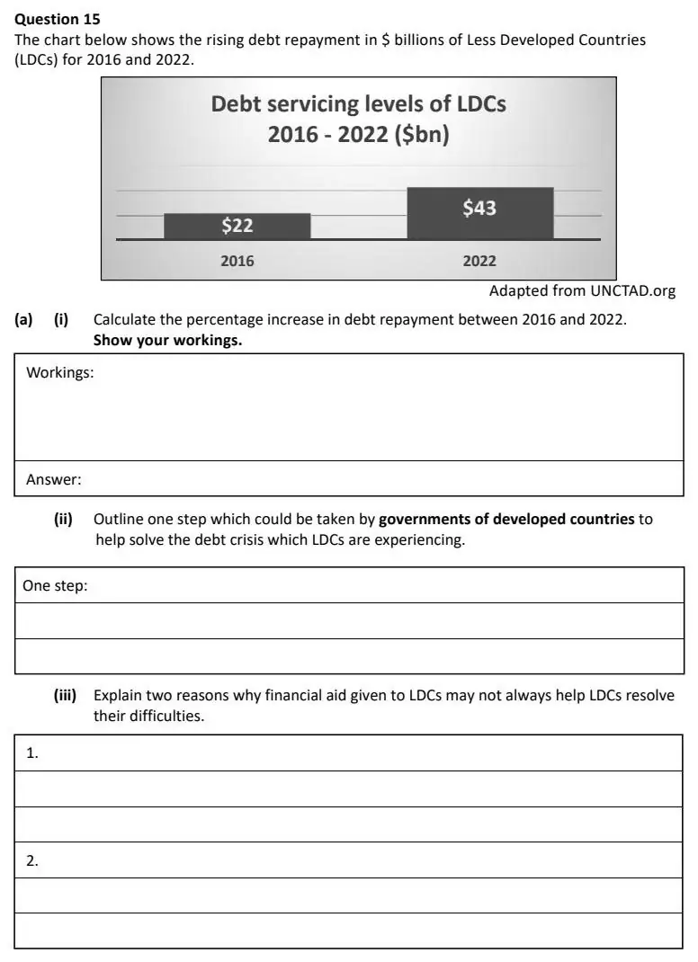 2024 Question 15 (a) exam extract