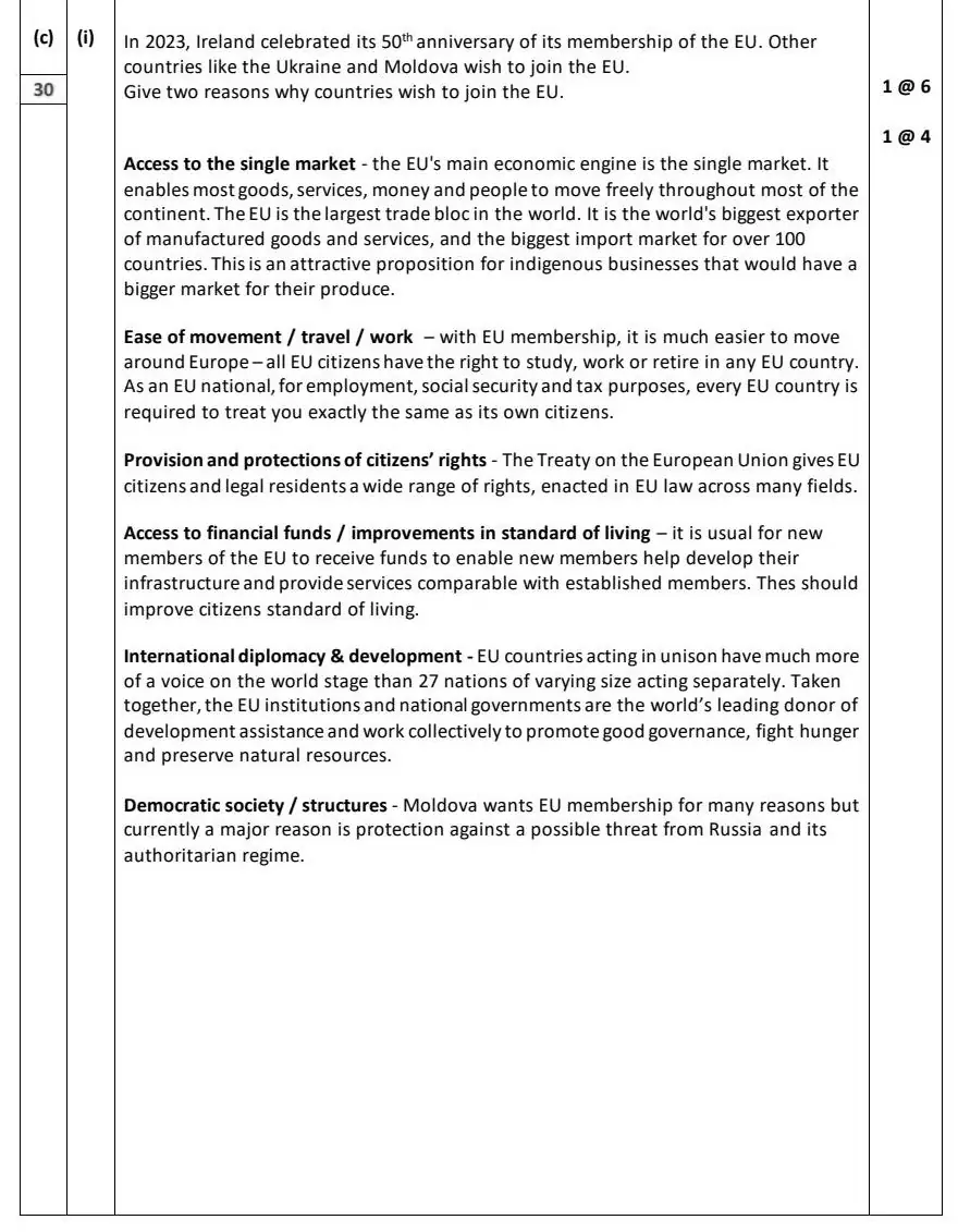 2024 Question 15 (b) marking scheme extract