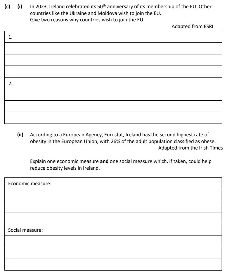 2024 Question 15 (c) exam extract