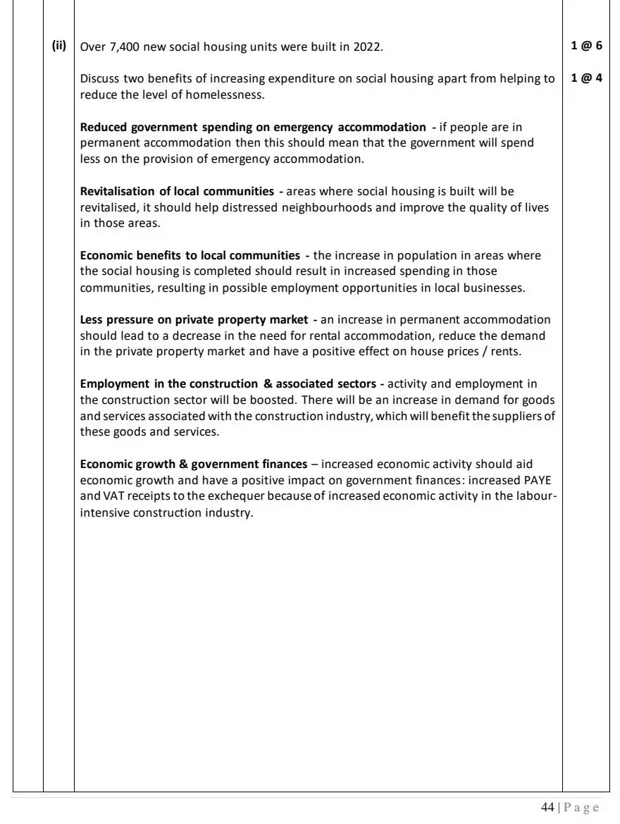 2024 Question 16 (a) marking scheme extract