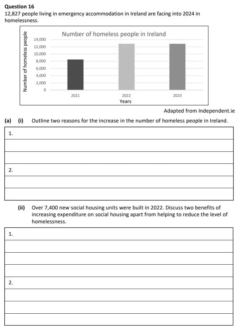 2024 Question 16 (a) exam extract
