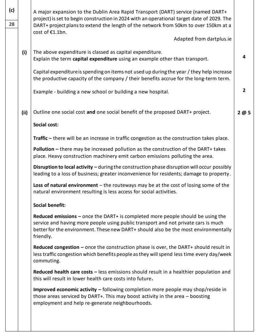 2024 Question 16 (c) marking scheme extract