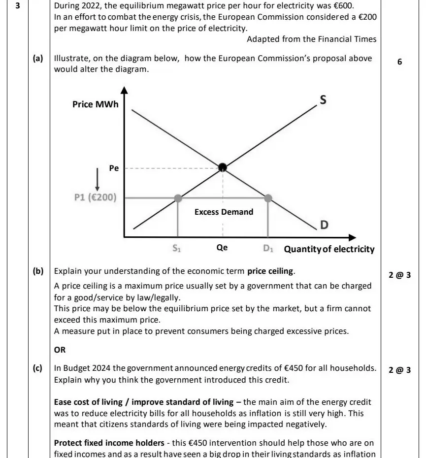 2024 Question 3 marking scheme extract