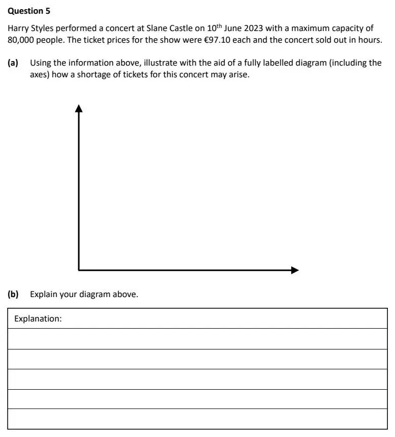 2024 Question 5 exam extract
