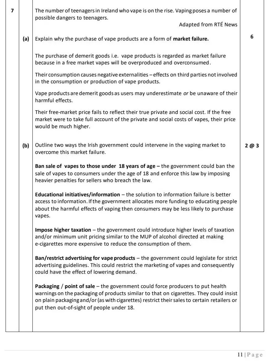 2024 Question 7 marking scheme extract