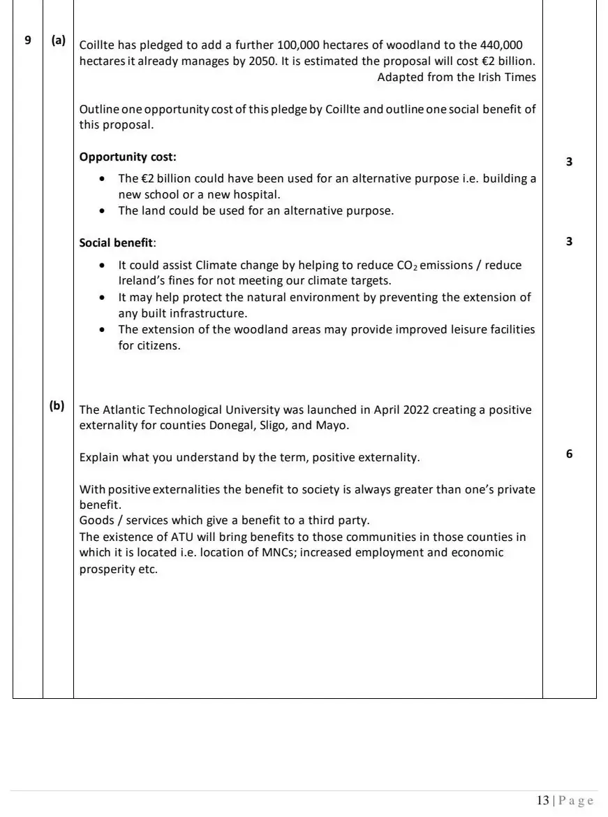2024 Question 9 marking scheme extract