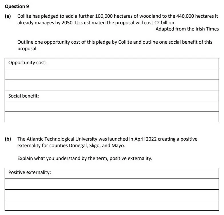 2024 Question 9 exam extract