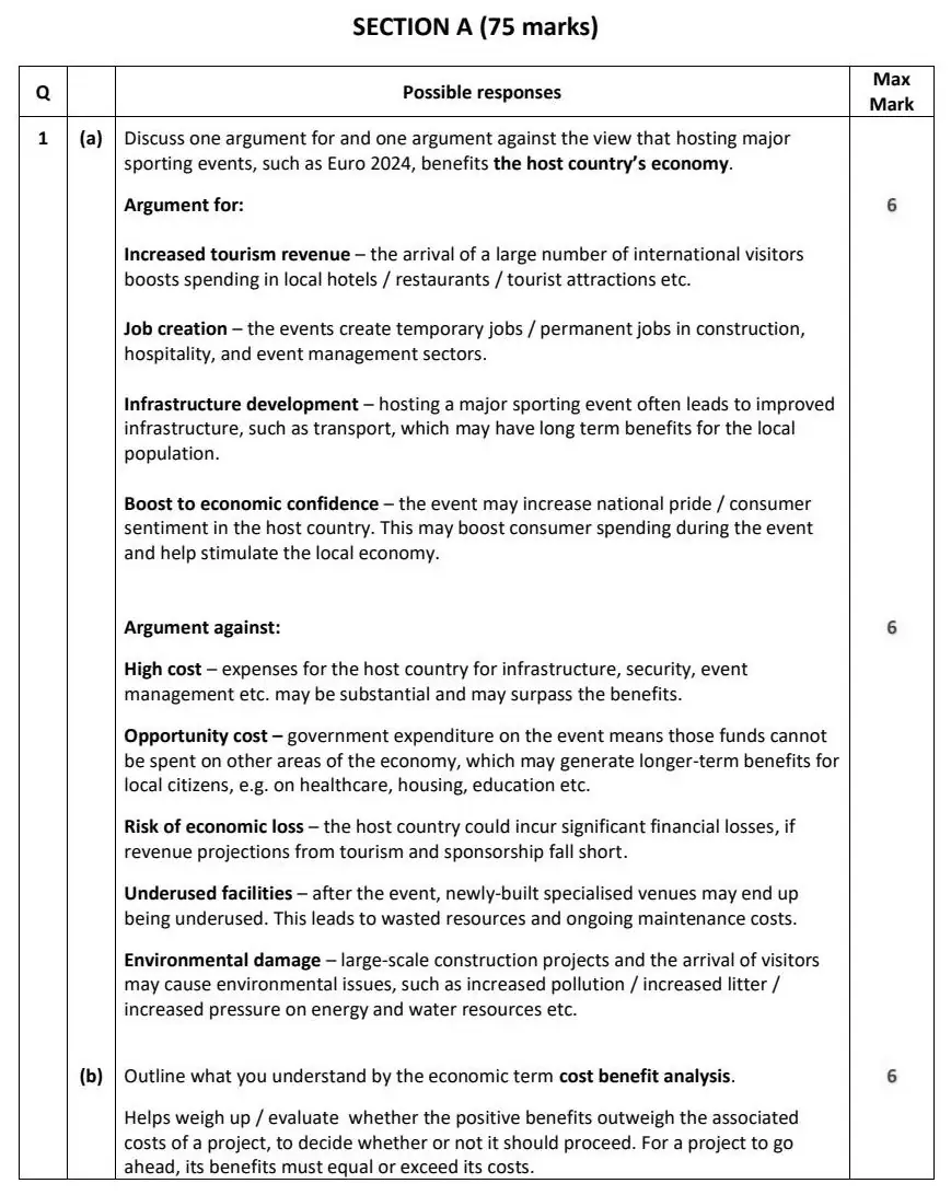 2025 Question 1 marking scheme extract