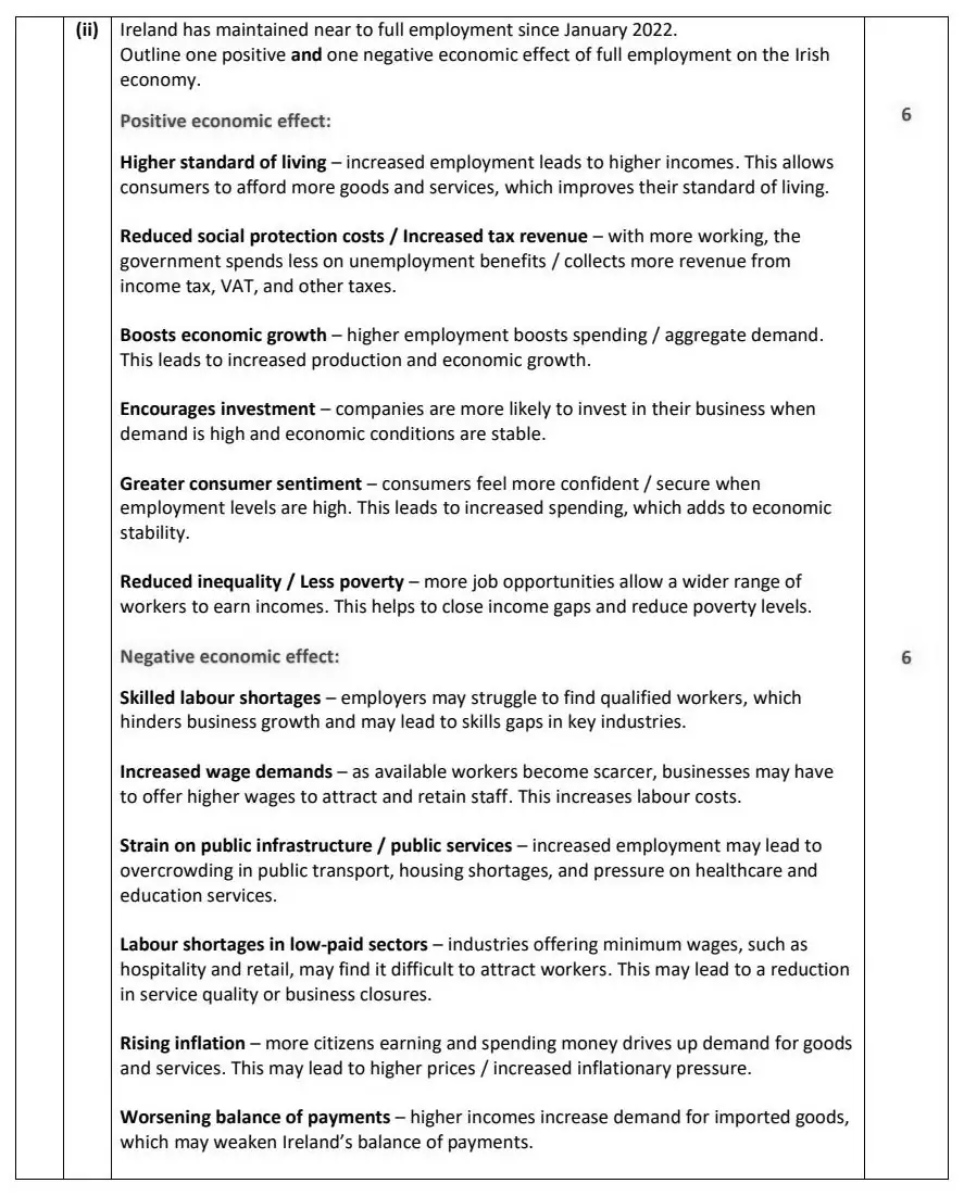 2025 Question 1 marking scheme extract