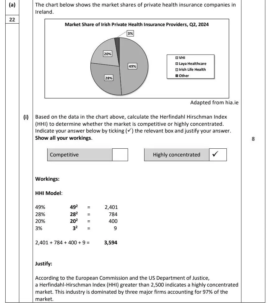 2025 Question 11 (a) & (b) marking scheme extract