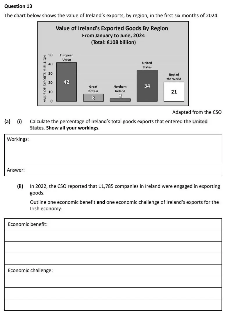 2025 Question 13 (a) exam extract