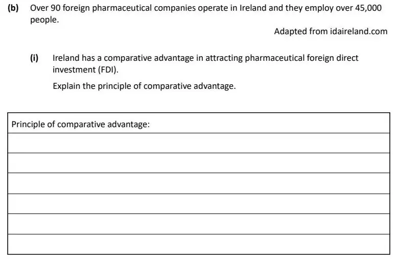 2025 Question 13 (b) exam extract