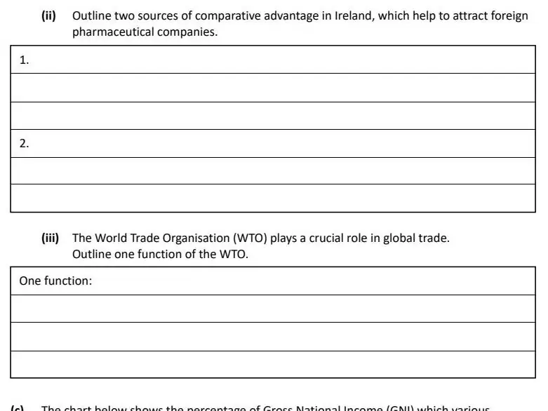 2025 Question 13 (b) exam extract
