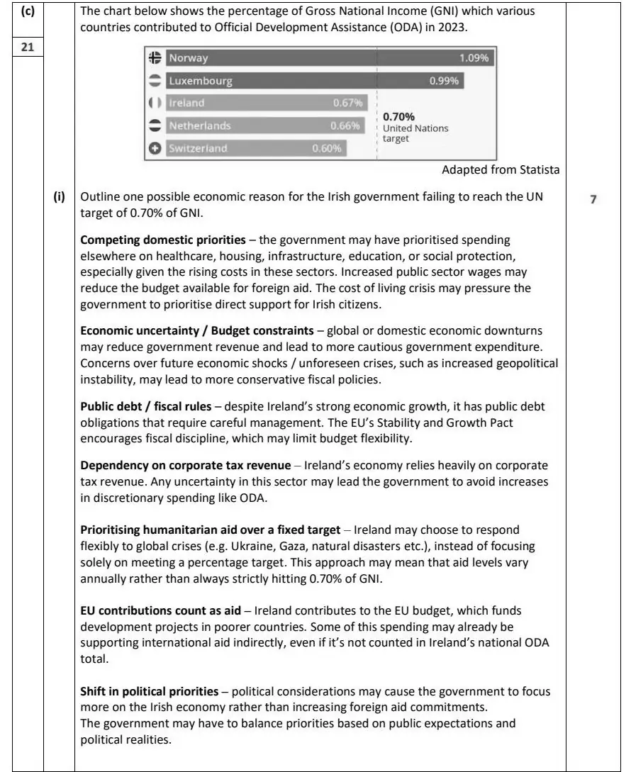 2025 Question 13 (c) marking scheme extract