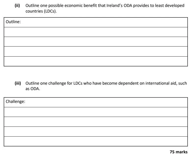 2025 Question 13 (c) exam extract