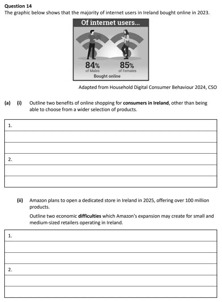 2025 Question 14 (a) exam extract