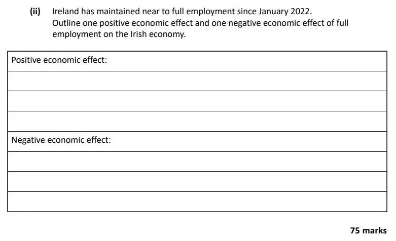 2025 Question 14 (c) exam extract