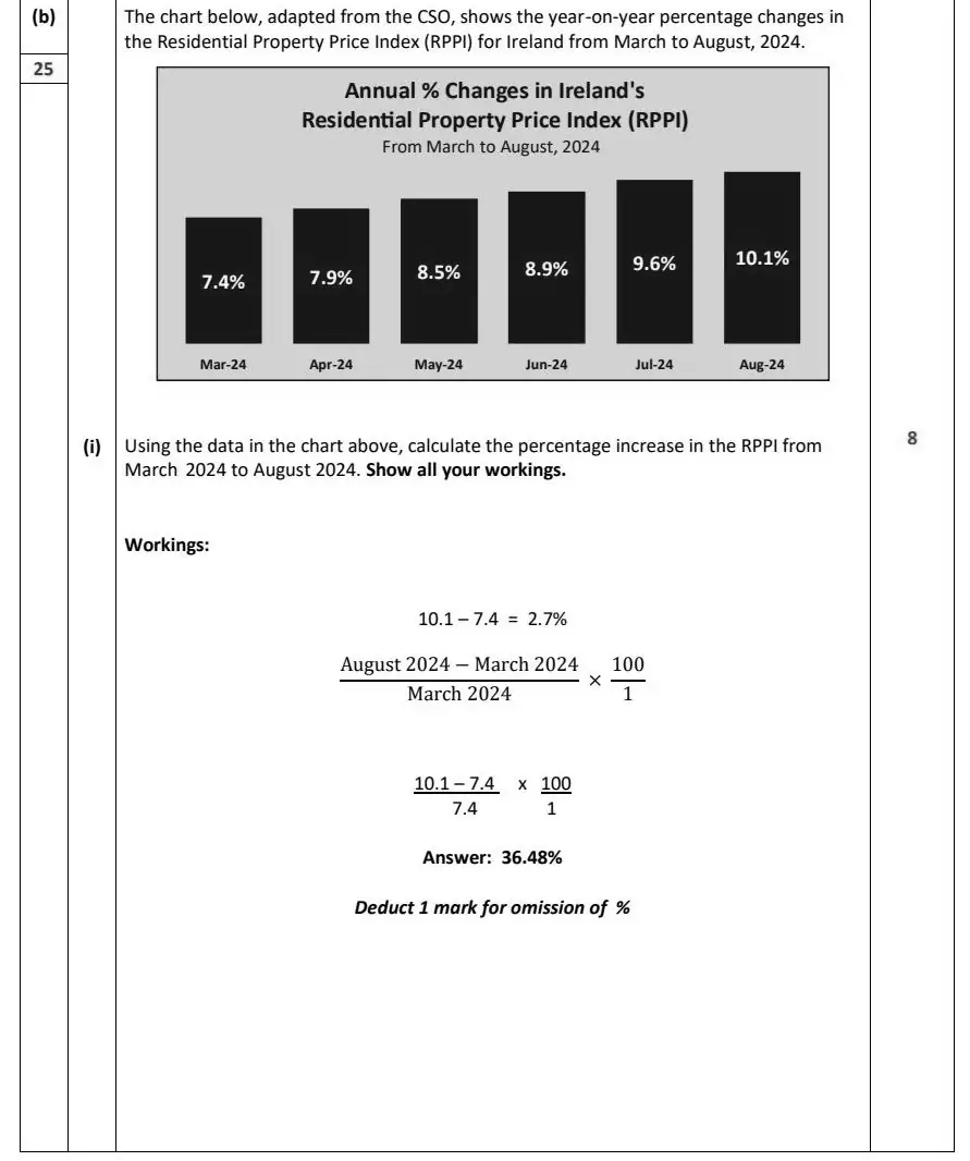 2025 Question 15 (b) marking scheme extract