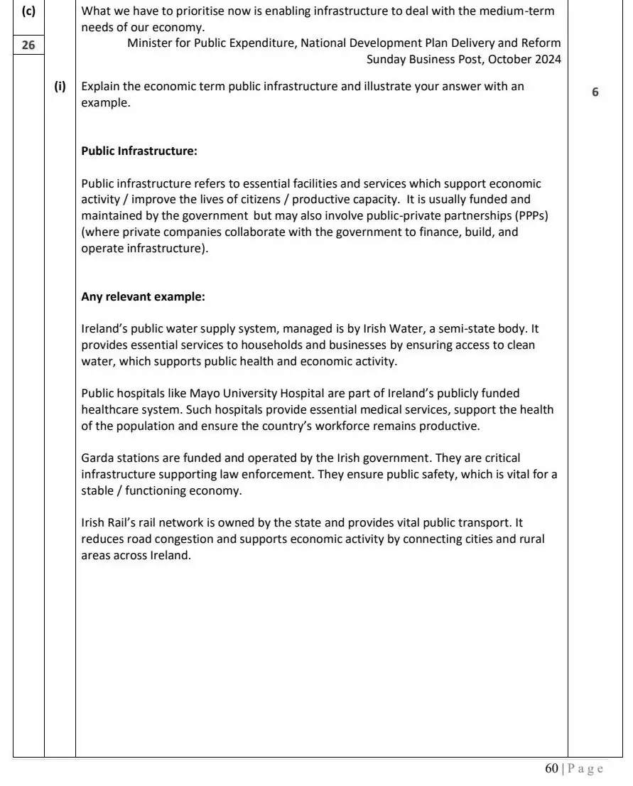 2025 Question 15 (c) marking scheme extract