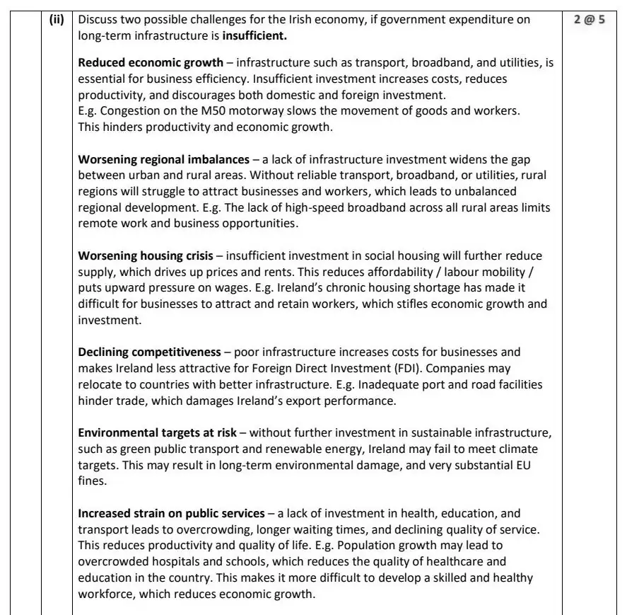 2025 Question 15 (c) marking scheme extract