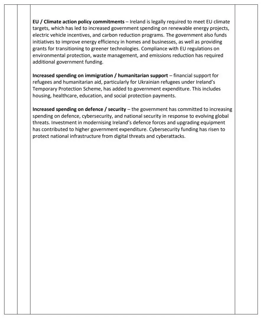 2025 Question 15 (c) marking scheme extract