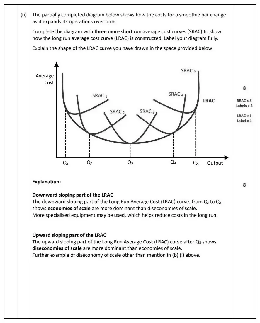 2025 Question 16 (a) & (b) marking scheme extract
