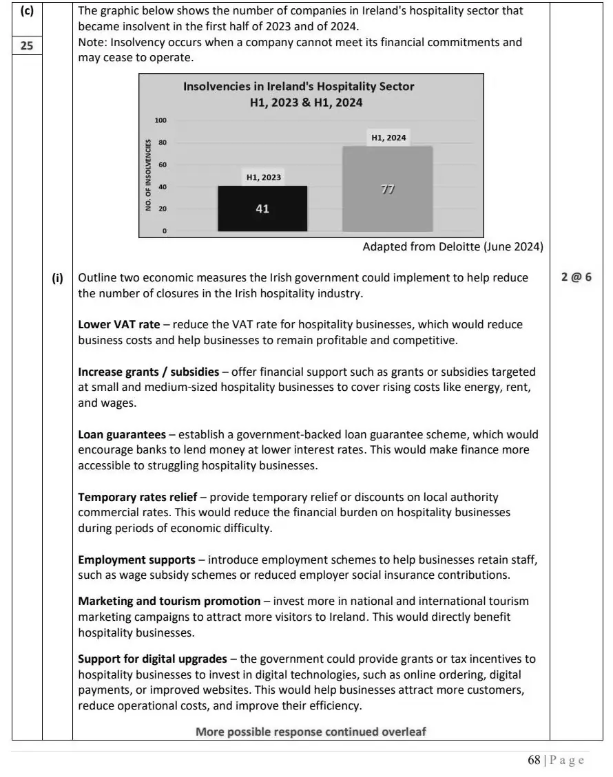 2025 Question 16 (c) marking scheme extract