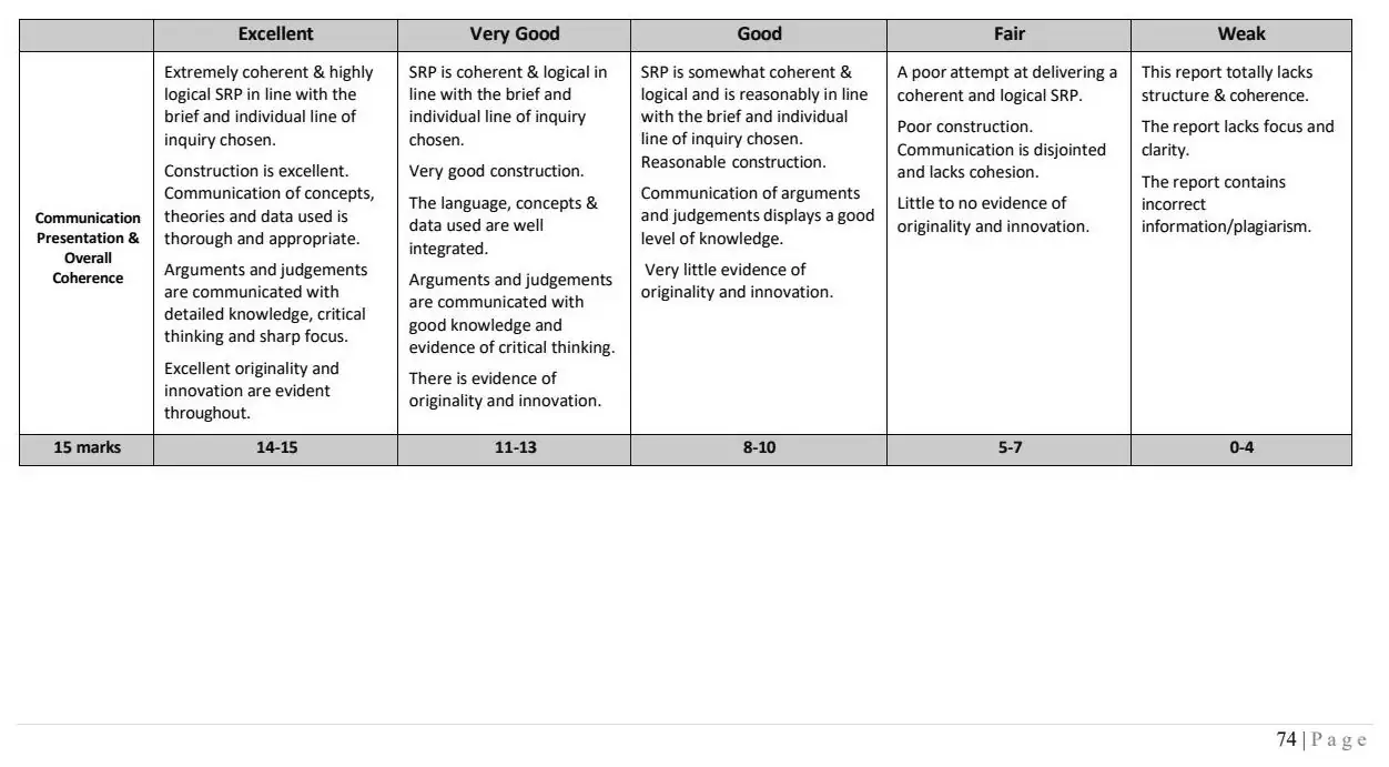 2025 Question 16 (c) marking scheme extract