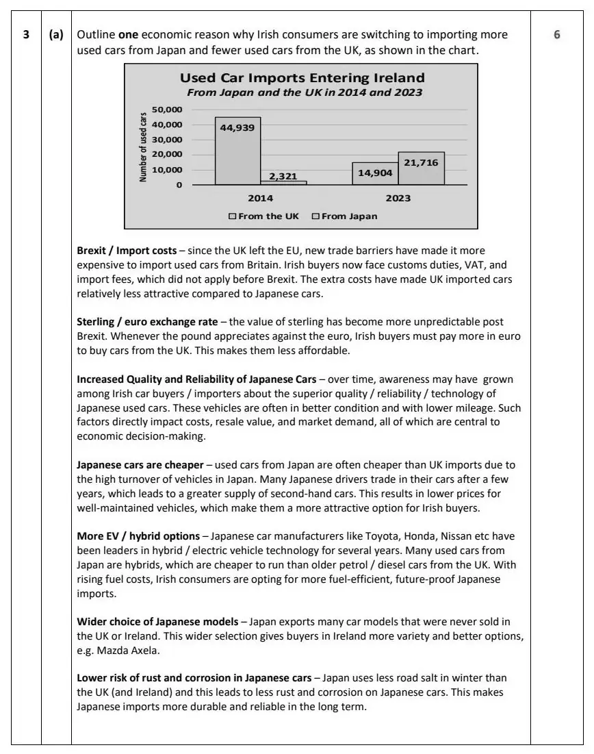 2025 Question 3 marking scheme extract