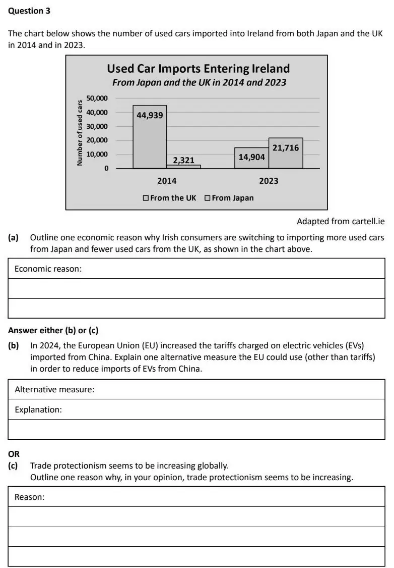 2025 Question 3 exam extract