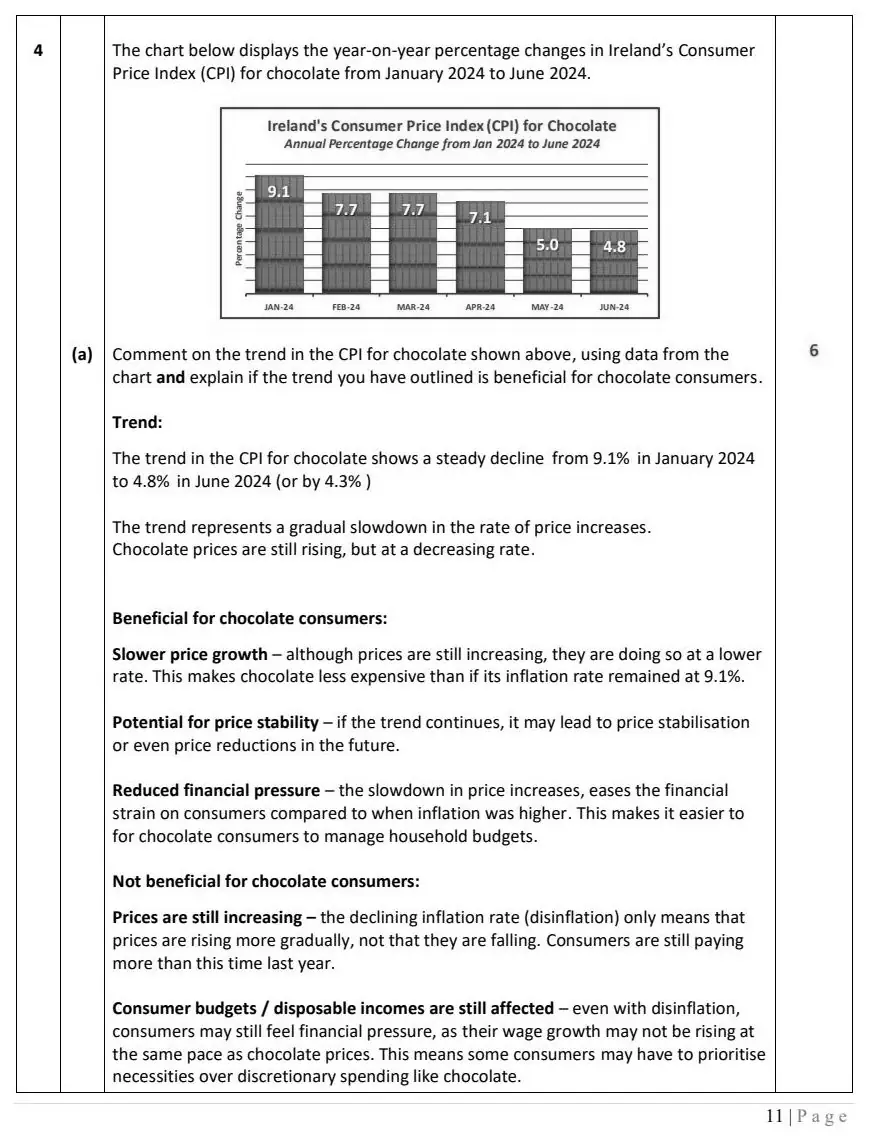 2025 Question 4 marking scheme extract