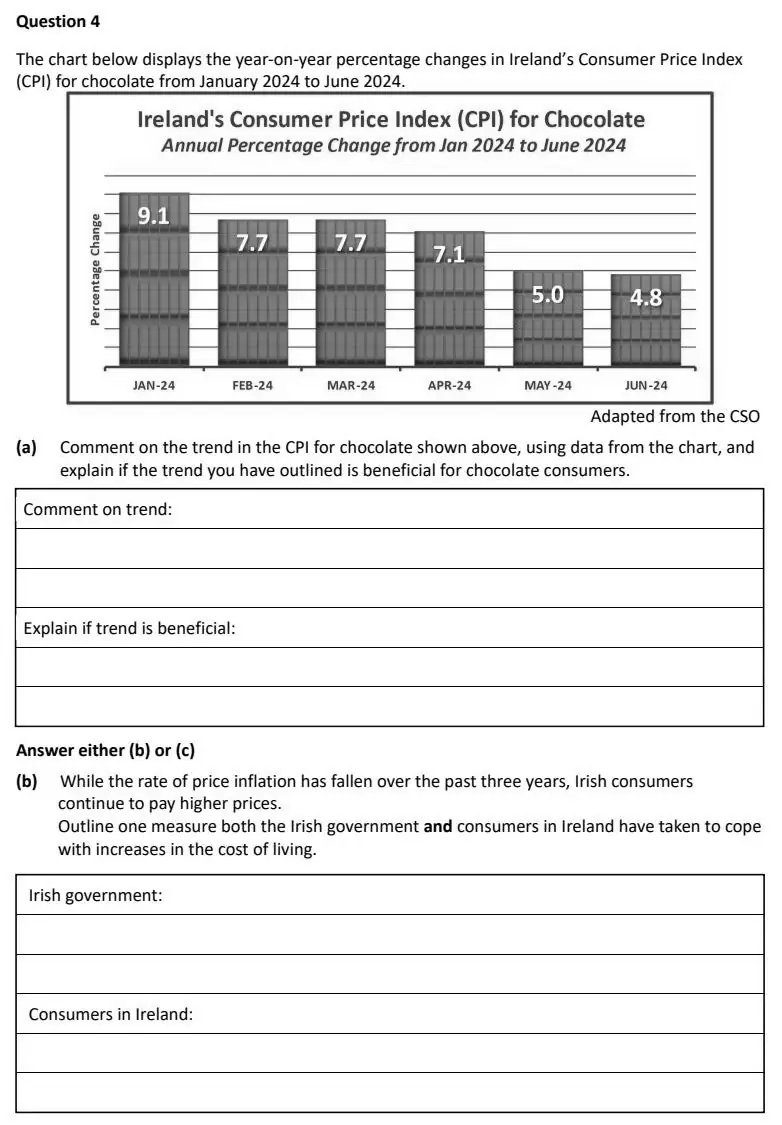 2025 Question 4 exam extract