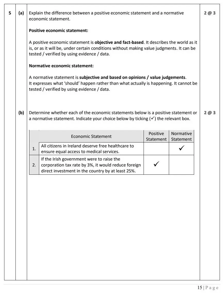 2025 Question 5 marking scheme extract