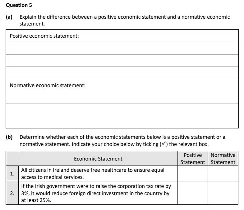 2025 Question 5 exam extract