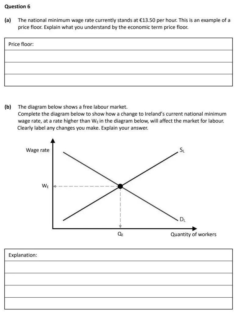 2025 Question 6 exam extract