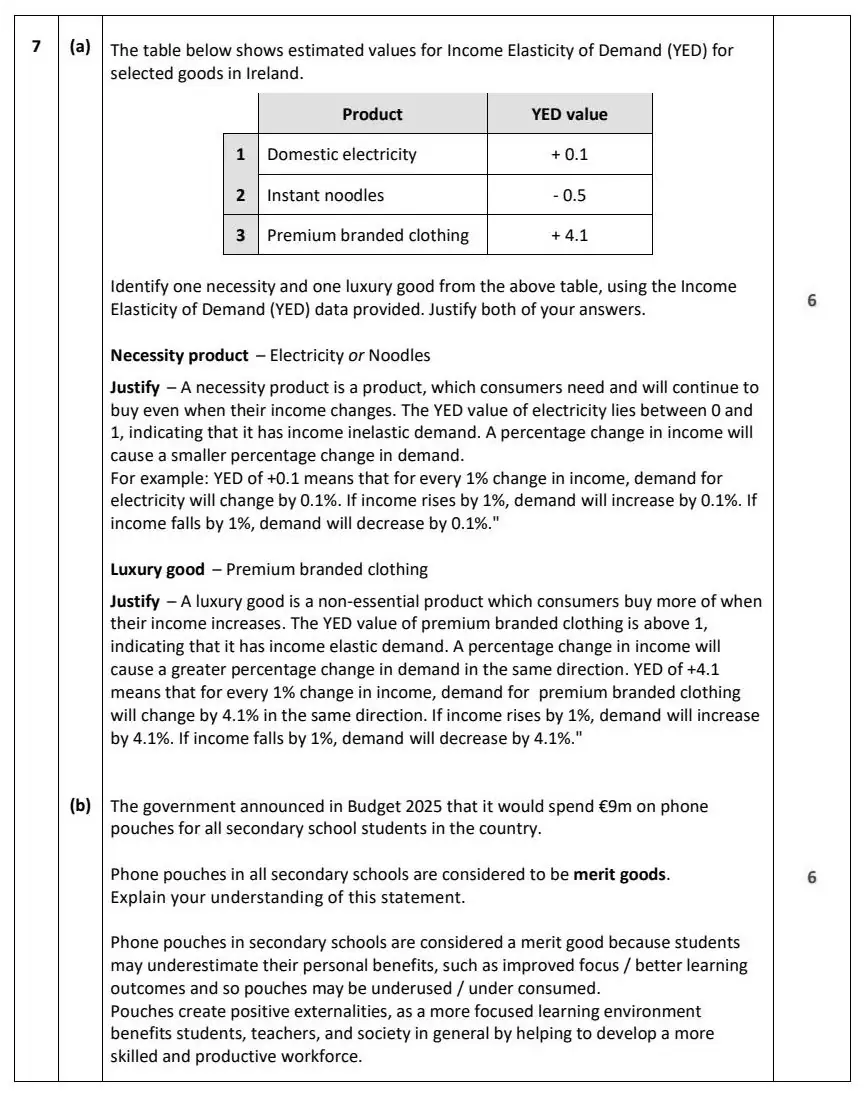 2025 Question 7 marking scheme extract