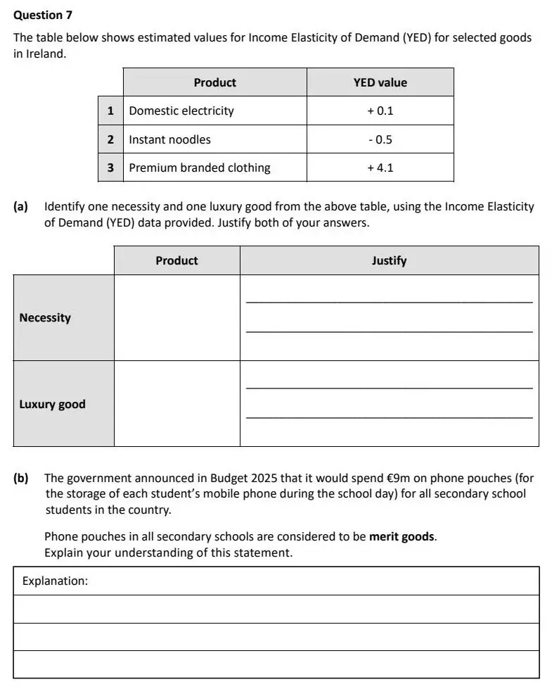 2025 Question 7 exam extract