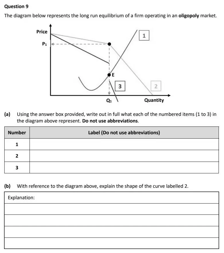 2025 Question 9 exam extract