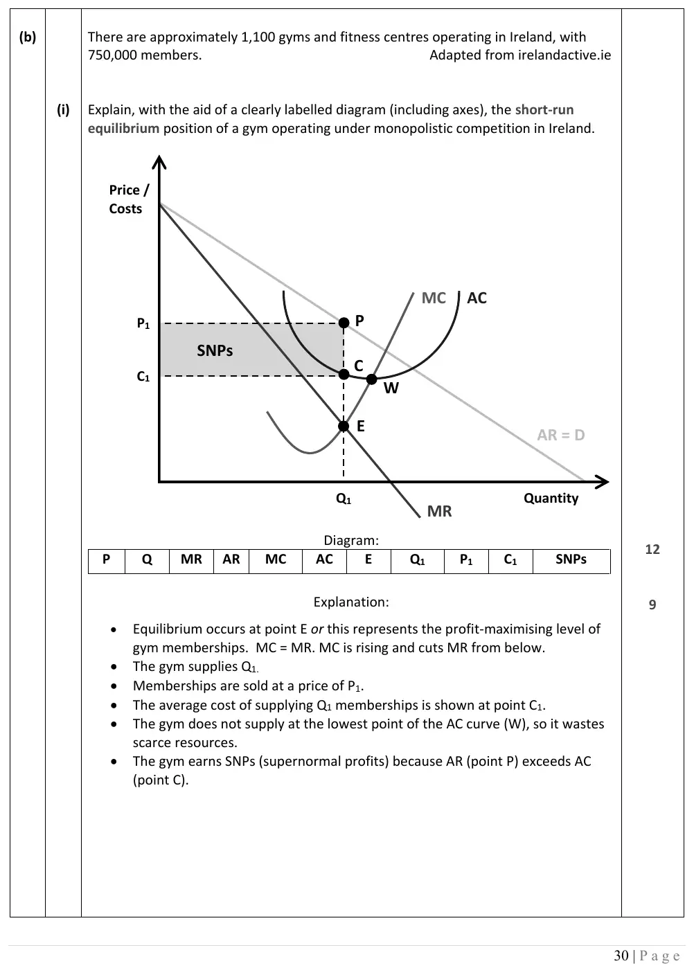 2026 marking scheme extract