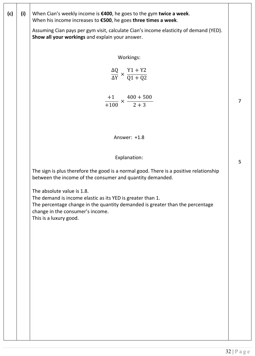 2026 marking scheme extract