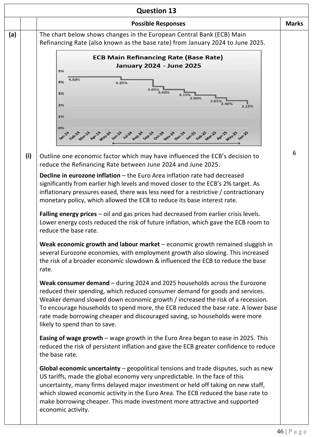 2026 marking scheme extract