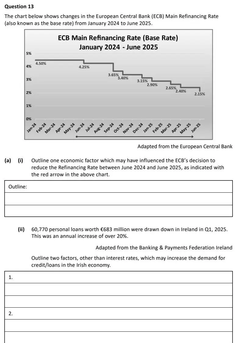 2026 Question 13 (a) exam extract