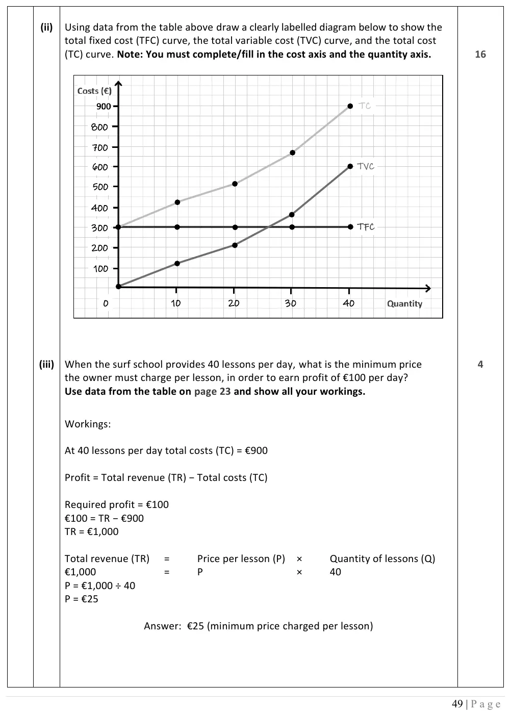 2026 marking scheme extract