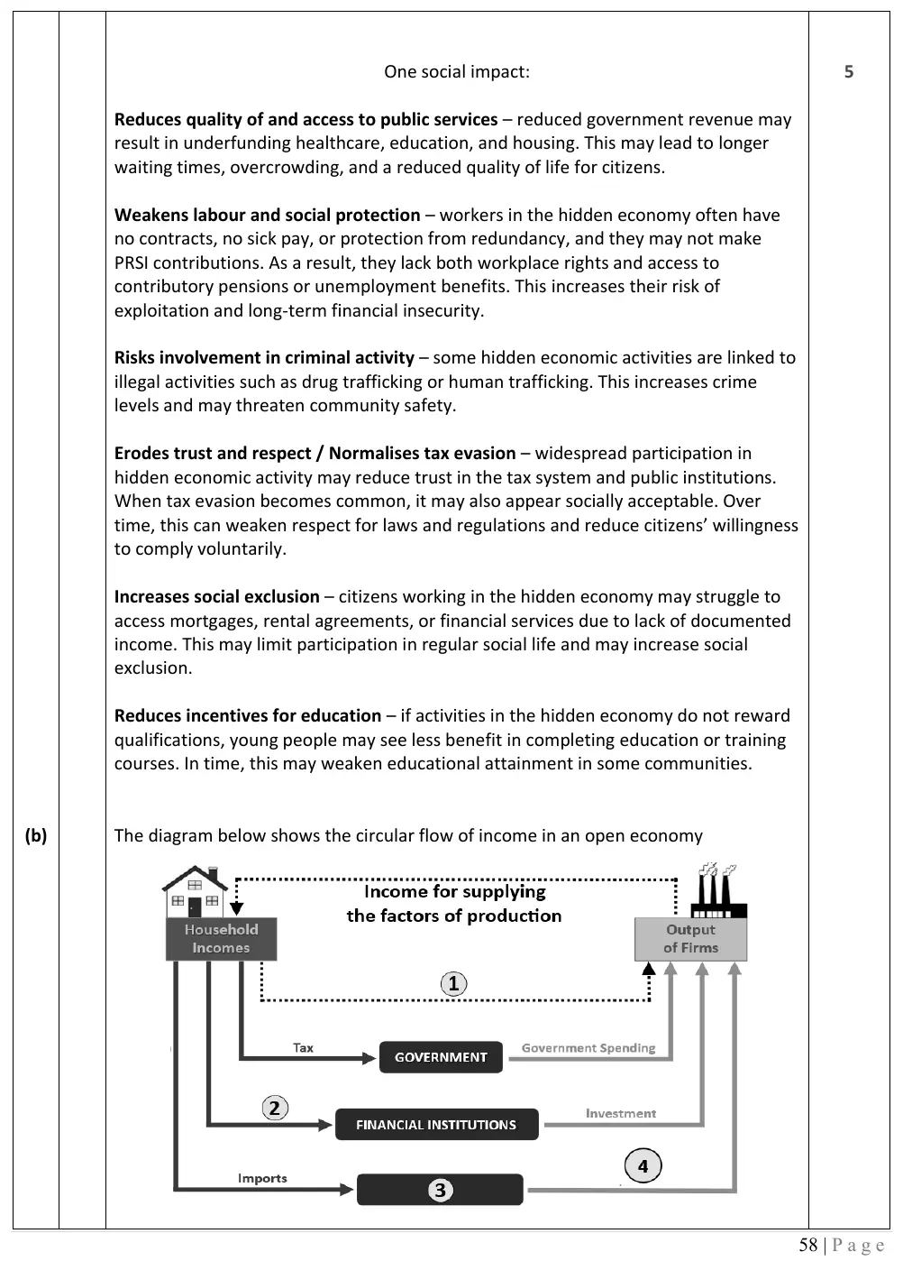 2026 marking scheme extract
