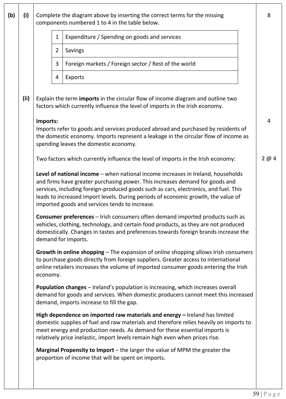 2026 marking scheme extract